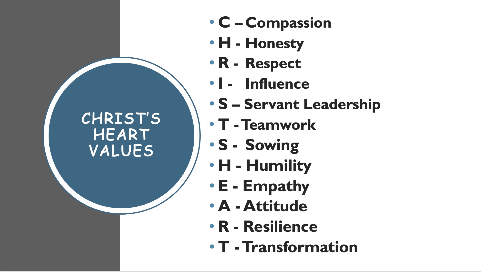 Christ's Heart Church UK - Dudley